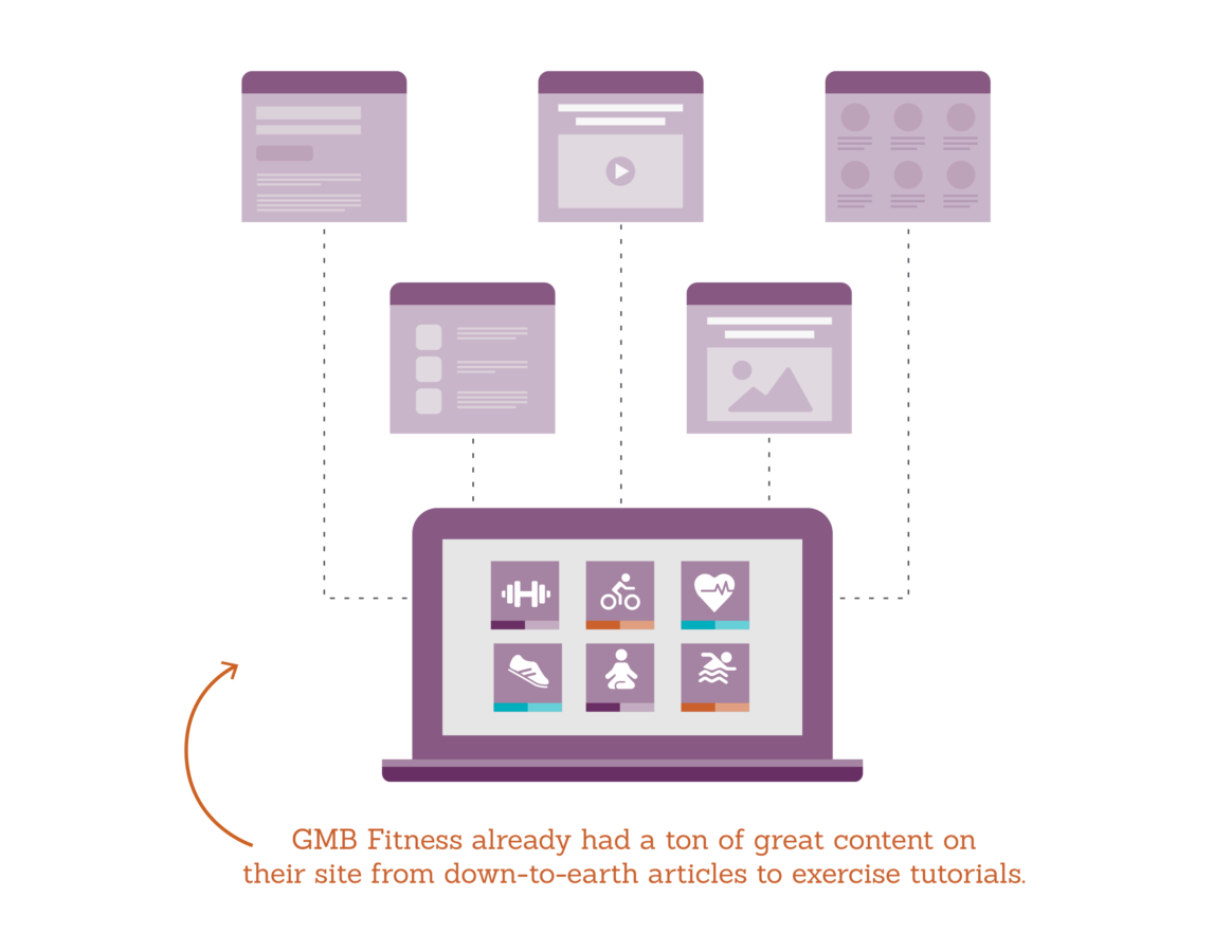 1207_GMB-Fitness_Web-Graphics@300-1-challenge-1