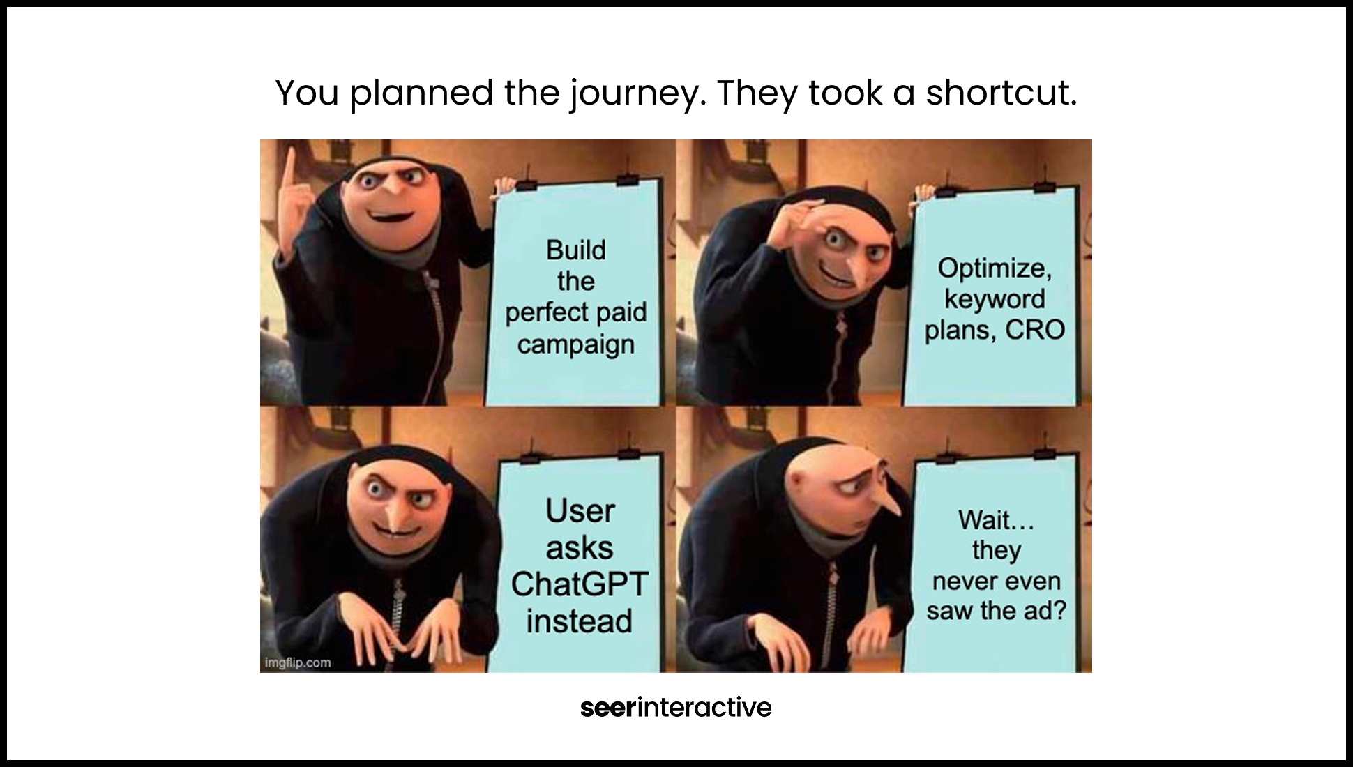 AI-shifts-reshaping-paid-media-gru