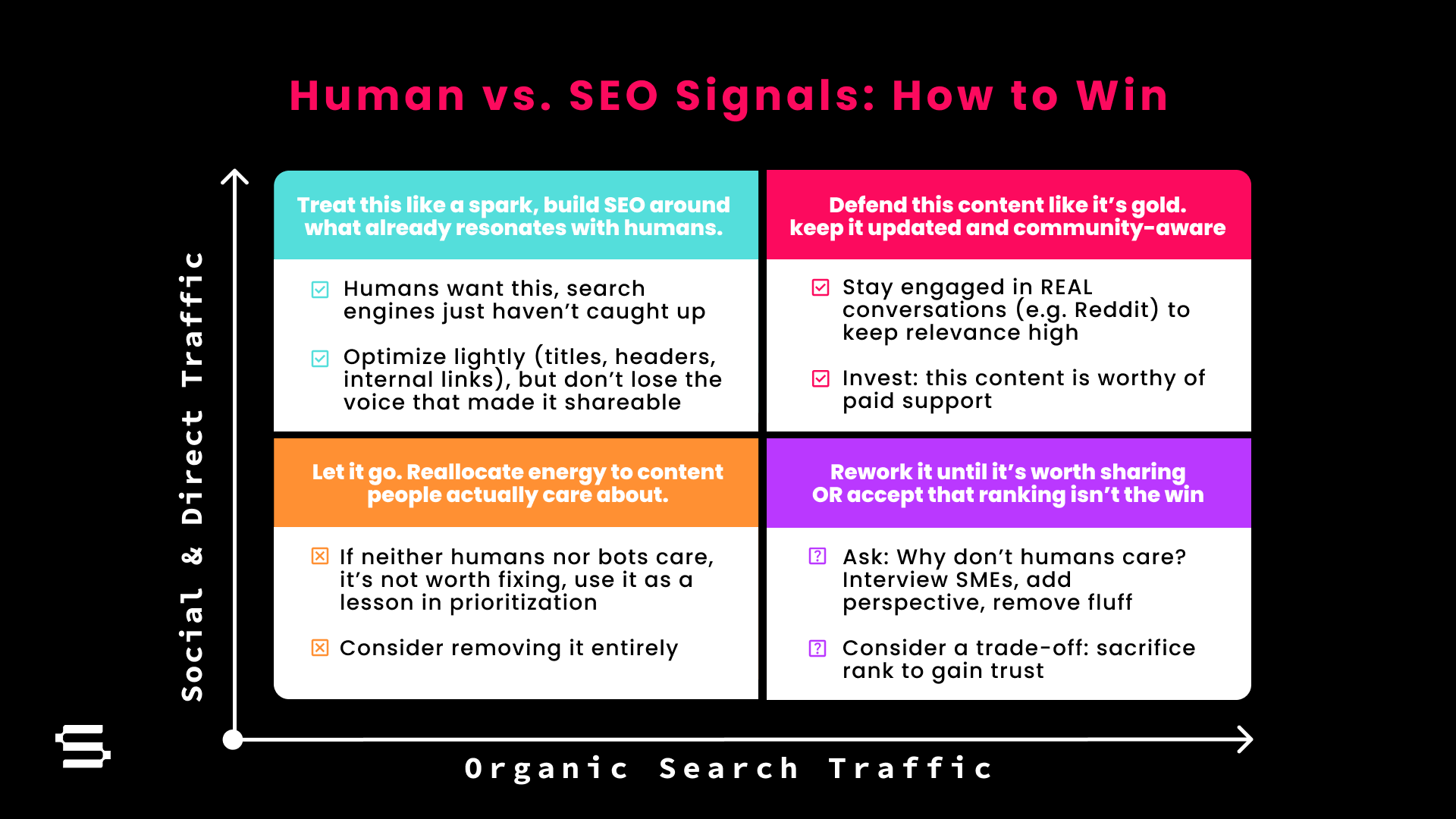 Human vs. SEO Signals_ How to Win (1)