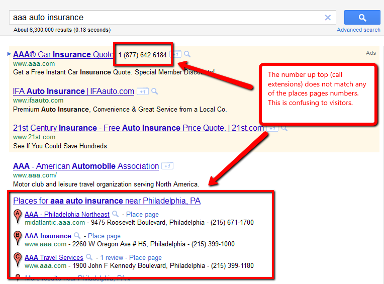 Call_Extensions_and_Places