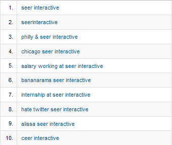 Dollar Sign in Google Analytics