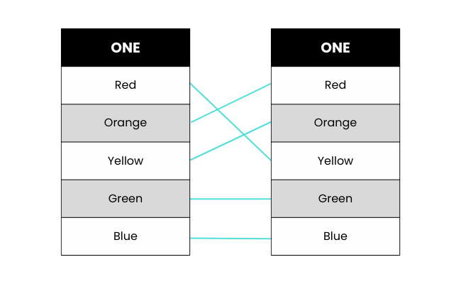 Joining Many to Many with a Bridge in Power BI | Seer Interactive