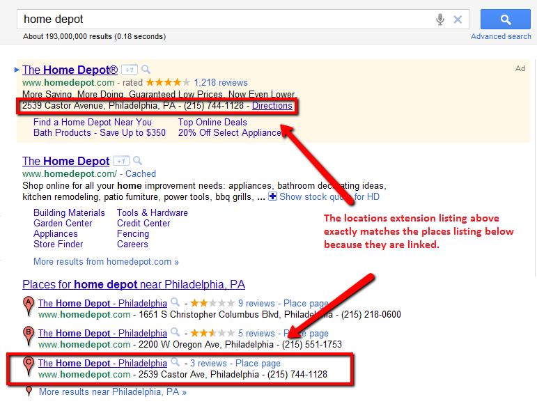 Places_&_Location_Extensions