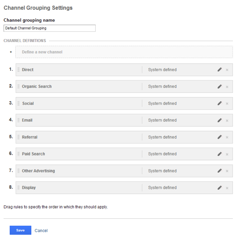 Seer Blog New Google Analytics Channel Groupings 12