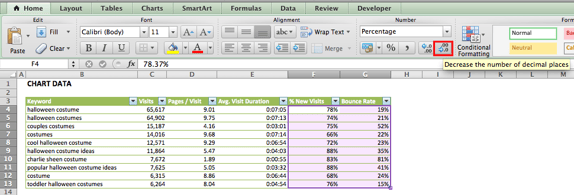 Reduce decimals