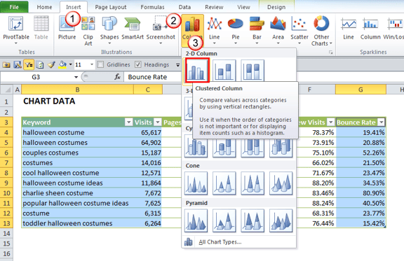 Chart setup in Excel