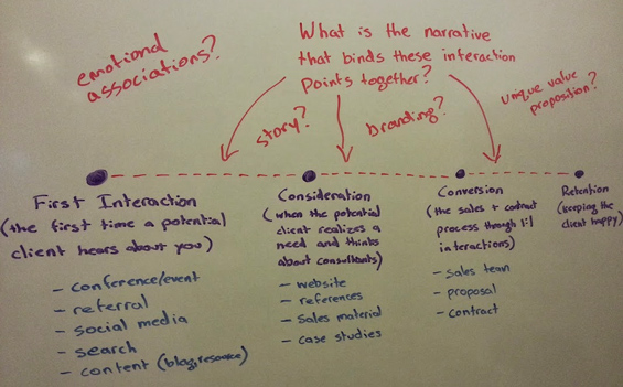 wb-narrative