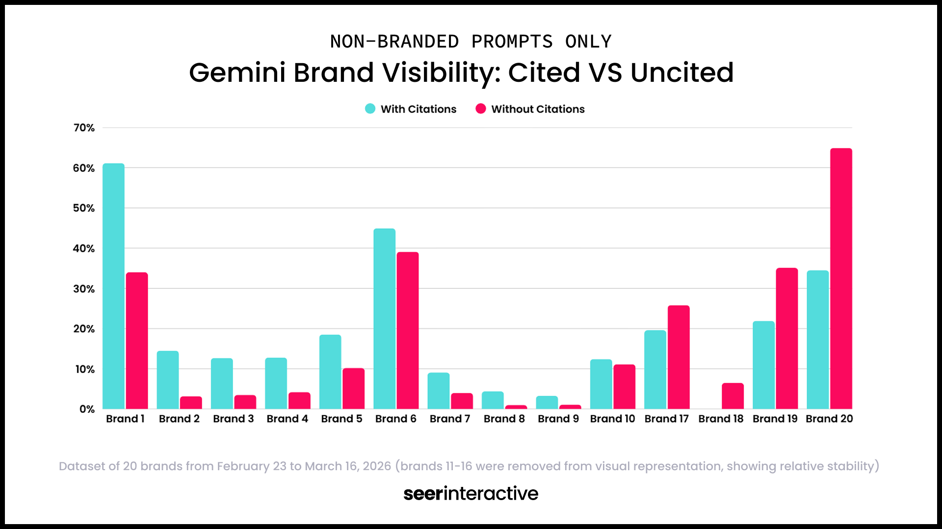 Option_MW-UPDATE METHODOLOGY-3