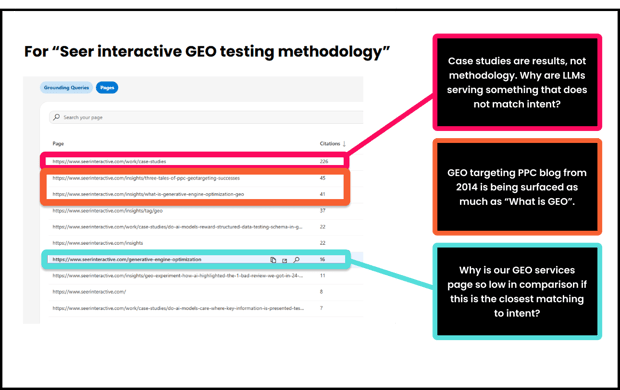 Seer-interactive-geo-testing-sample