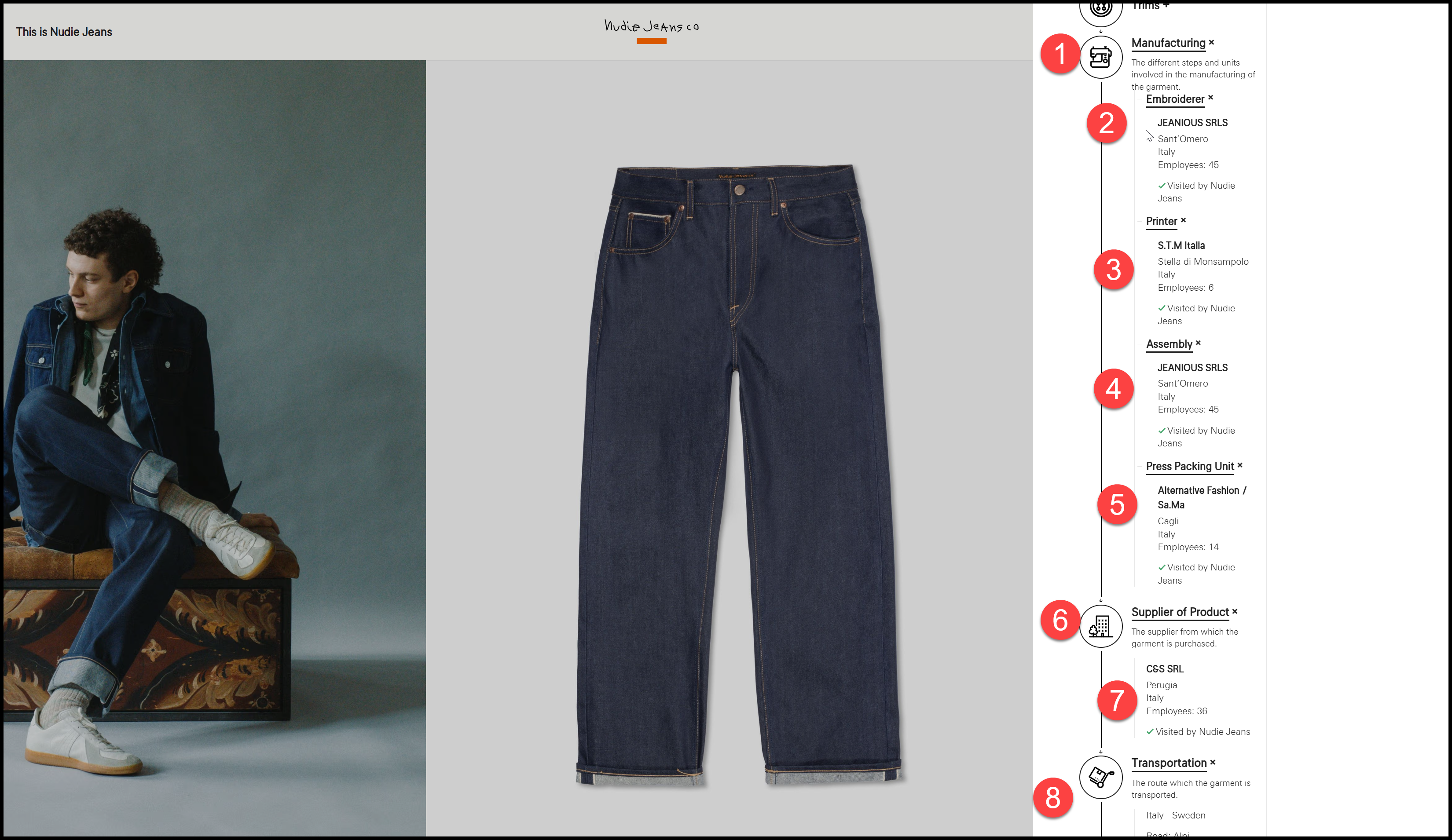 nudie jeans partners2