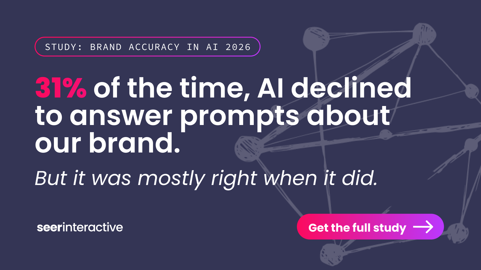 Study:&nbsp;AI Declined to Answer Prompts About Our Brand 31% of the Time (But Got Our Info Mostly Right When It Answered)